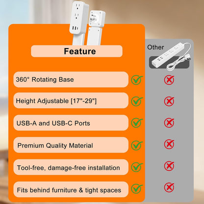 Adjustable Rotating Outlet Extender